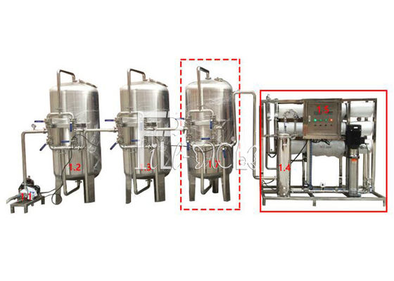 Máy xử lý nước thẩm thấu ngược 3000LPH nhà cung cấp