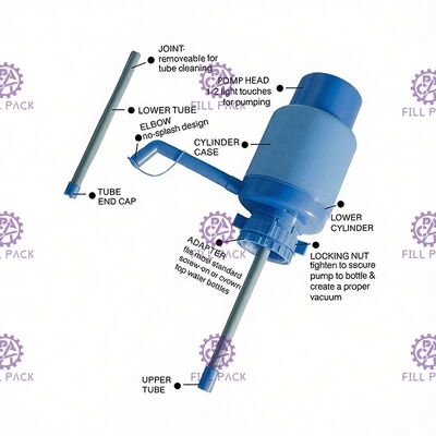 Máy ép nhựa cầm tay nhà cung cấp