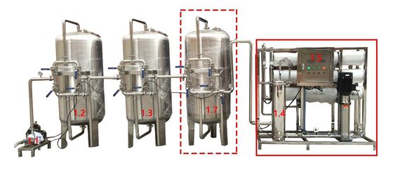 Máy xử lý nước thẩm thấu ngược 3000lph uống tinh khiết / có thể uống được nhà cung cấp