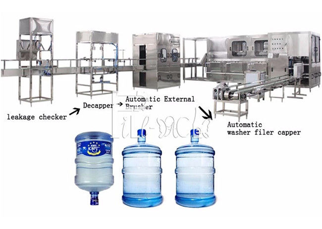Máy chiết rót Monoblock nhà cung cấp