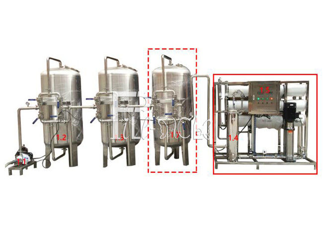 Máy xử lý nước thẩm thấu ngược 3000LPH nhà cung cấp